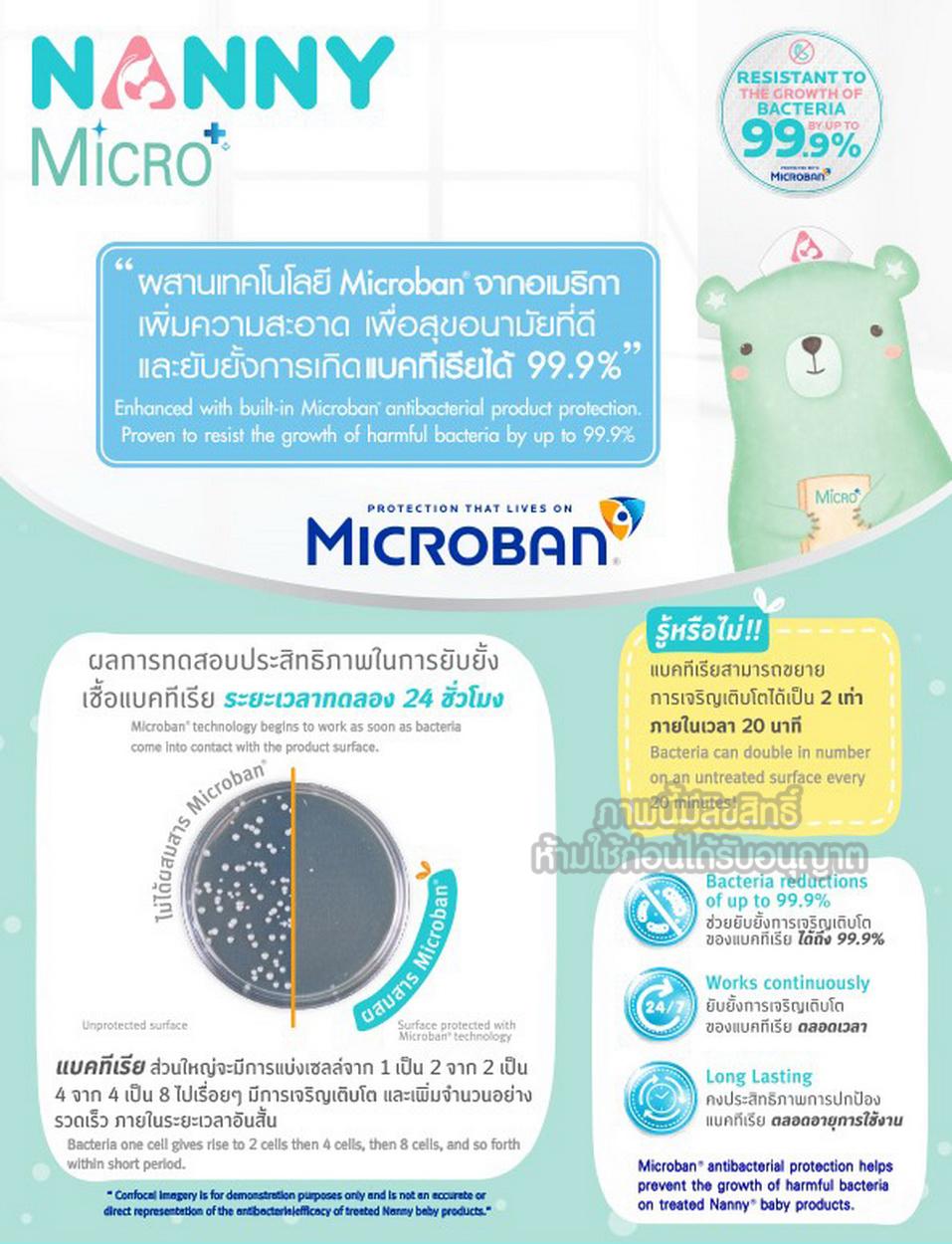 Nanny ตะกร้าคว่ำขวดนม แบบมีฝาปิด Baby Bottle Drying Basket