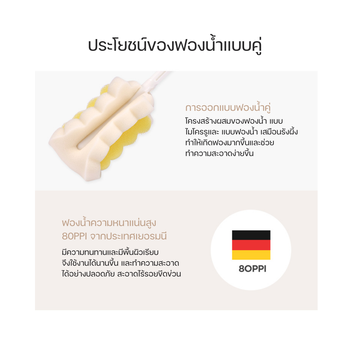 Moyuum แปรงล้างขวดนม แบบฟองน้ำ แบบซิลิโคน จุกนม คอกว้าง