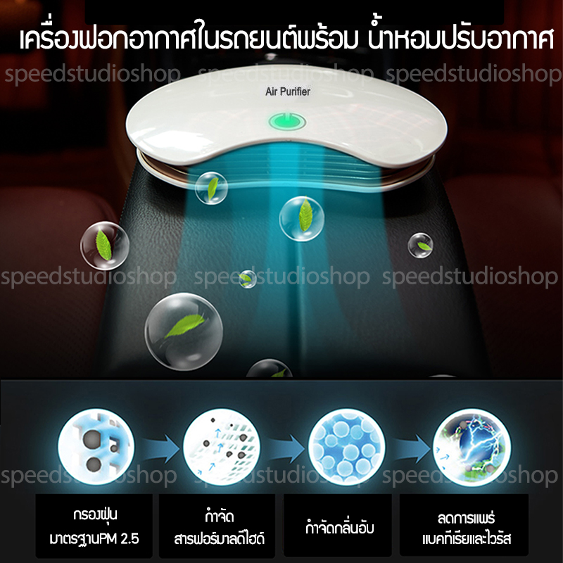 เครื่องฟอกอากาศในรถยนต์ ในบ้าน เครื่องฟอกอากาศ PM2.5 พร้อม น้ำหอมปรับอากาศ กำจัดกลิ่นไม่พึงประสงค์ กำจัดกลิ่นอับ กำจัดสารเคมีต่างๆ แถมฟรี หัวแปลงไฟ