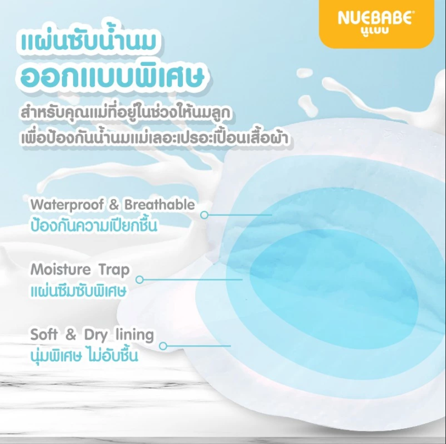 Nuebabe แผ่นซับน้ำนมแม่ Ultra Lock แห้งสบาย ไม่ไหลย้อนกลับ 1 กล่อง 20 ชิ้น