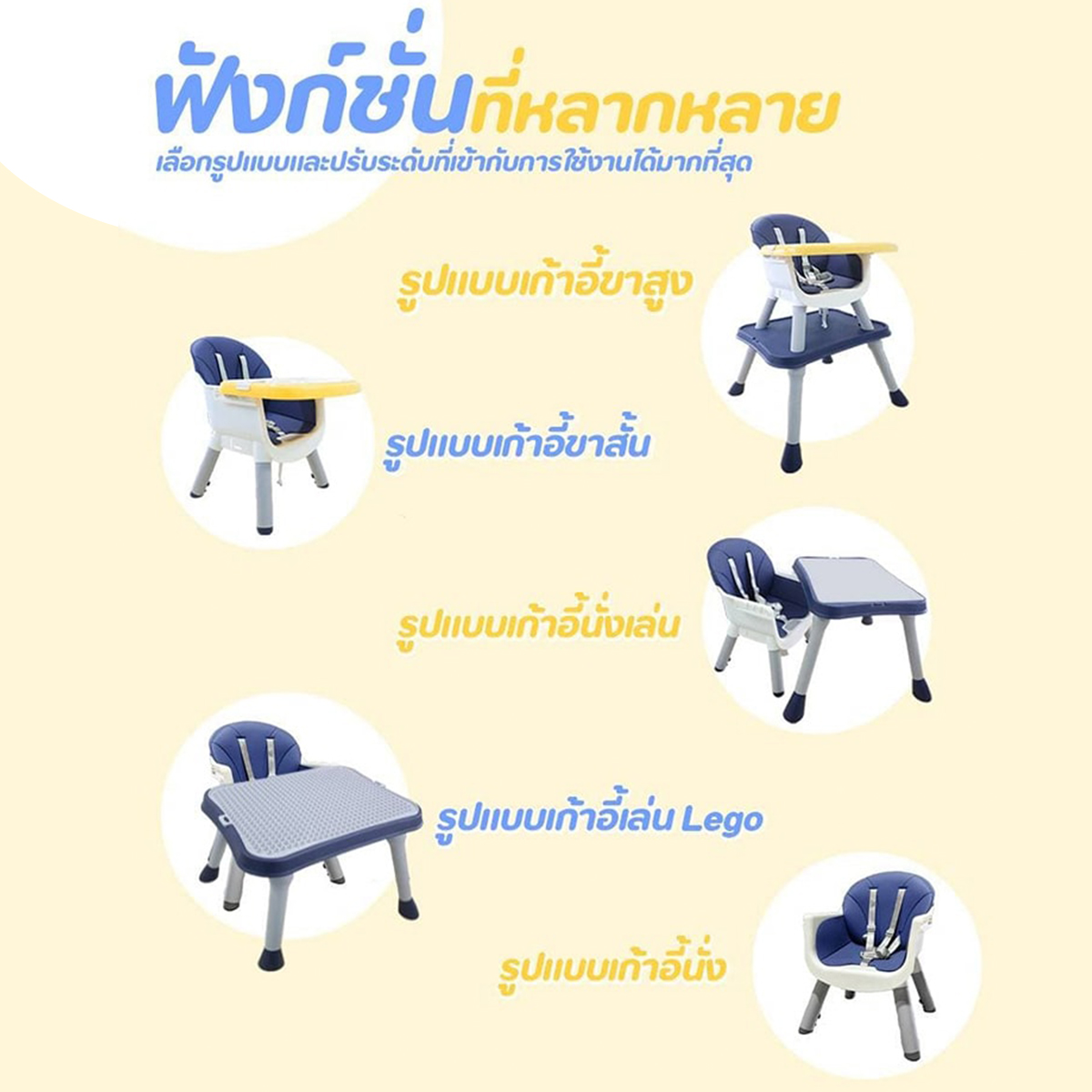 Minana เก้าอี้ทานข้าว สำหรับเด็ก เก้าอี้หัดนั่งทานข้าวเด็ก