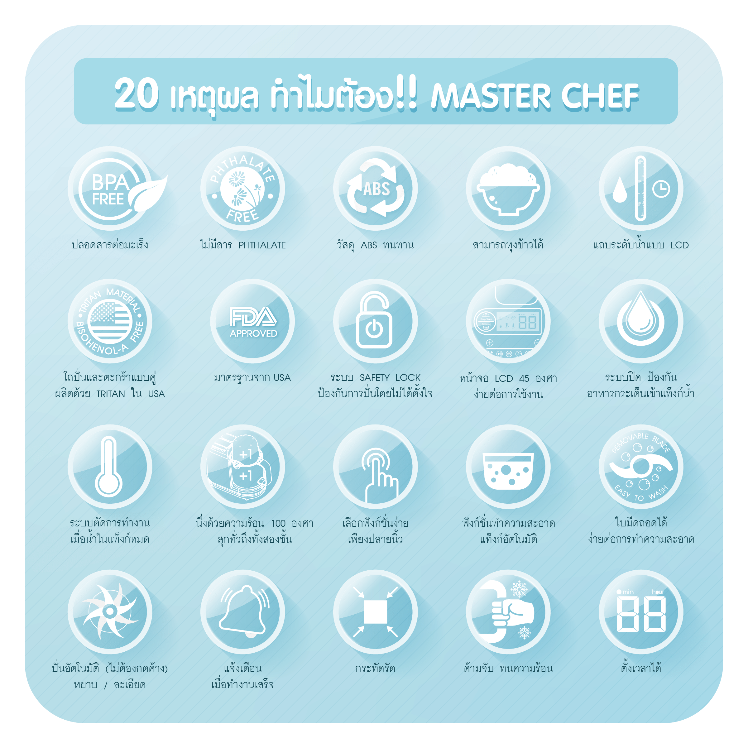 OONEW เครื่องปั่นพร้อมนึ่งอาหาร เครื่องปั่นอาหาร สำหรับเด็ก รุ่น masterchef