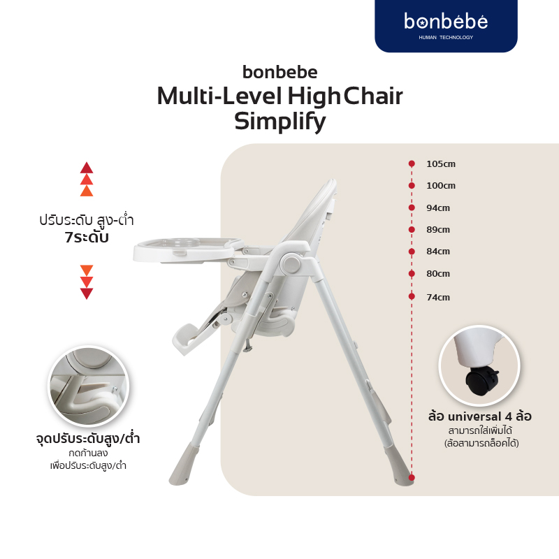 bonbebe High chair เก้าอี้นั่งกินข้าวทรงสูง สำหรับเด็ก รุ่น Simplify