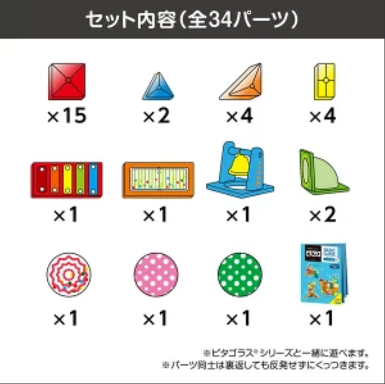 PEOPLE ของเล่นเสริมพัฒนาการ ตัวต่อแม่เหล็ก สำหรับเด็ก