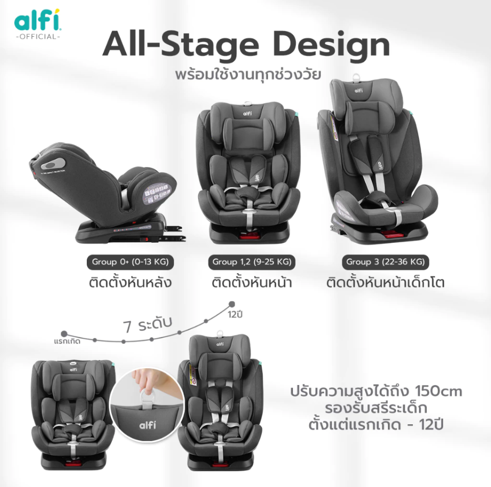 alfi คาร์ซีท รุ่น FIJI-7 เเรกเกิด-12 ปี หมุนได้ 360 องศา