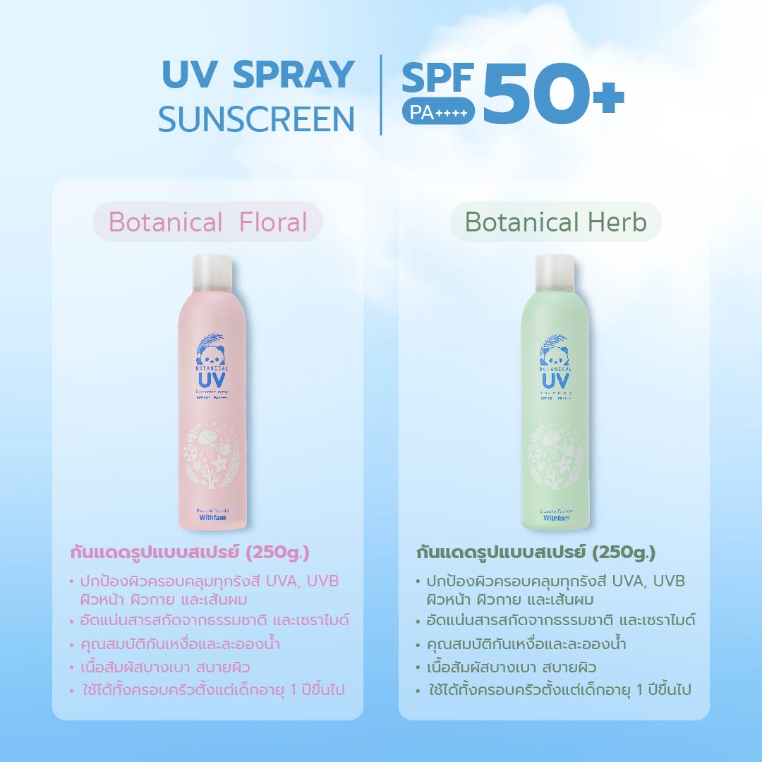 Beaute Rondo สเปรย์กันแดดเด็ก กันแดดเด็กแบบแท่ง กันแดดสติ๊ก ปกป้องเส้นผมและผิว SPF50+ PA+++