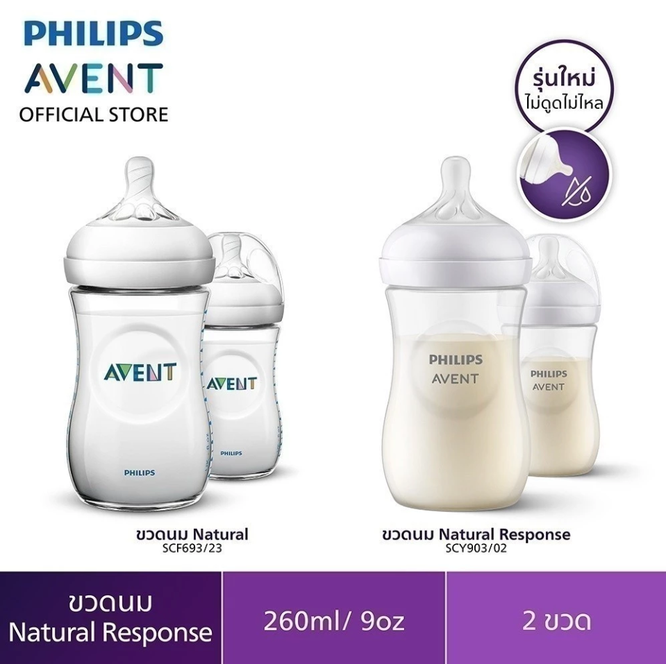 Philips Avent ขวดนมพร้อมจุกนมซิลิโคน ขวดนมทารก รุ่น Natural