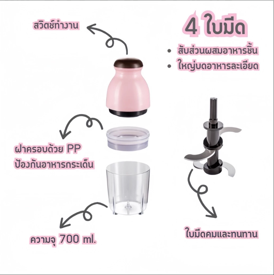 Haoh baby เครื่องปั่น เครื่องบดอาหารเสริมเด็ก มอเตอร์ 350W