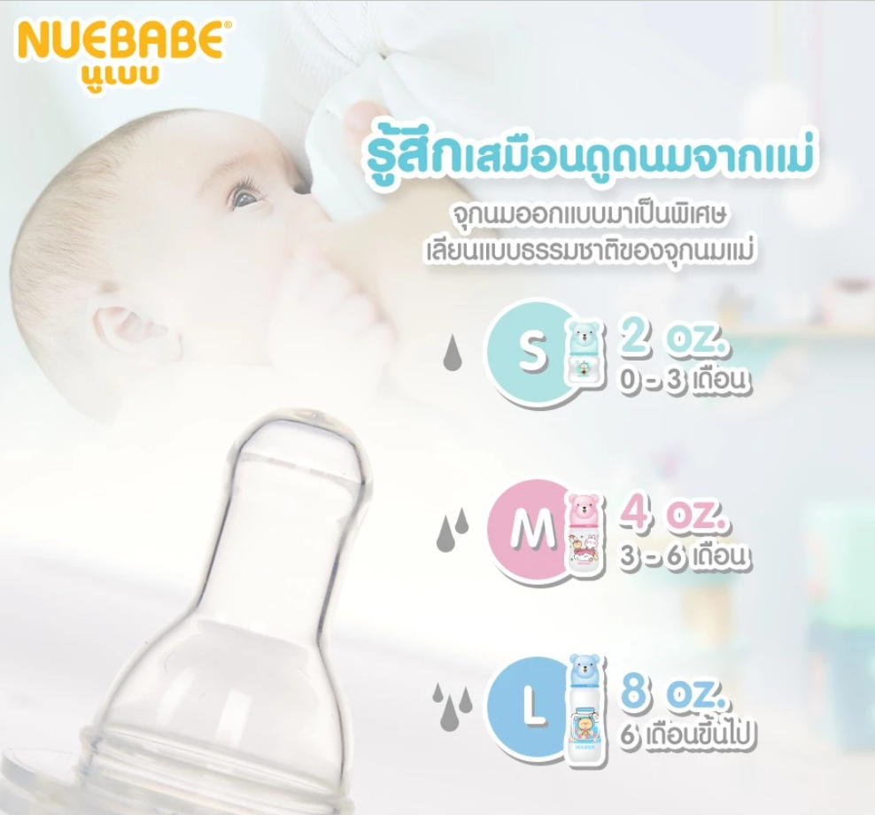 Nuebabe ขวดนม คอแคบ ทรงเอว ฝาครอบ รูปหมี สำหรับเด็ก