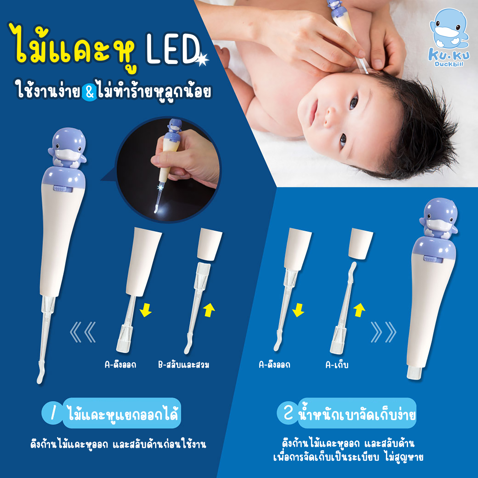 KU.KU Duckbill อุปกรณ์ชุดกรรไกรตัดเล็บ ชุดดูแลเล็บ กรรไกรตัดเล็บ สำหรับเด็ก 5in1
