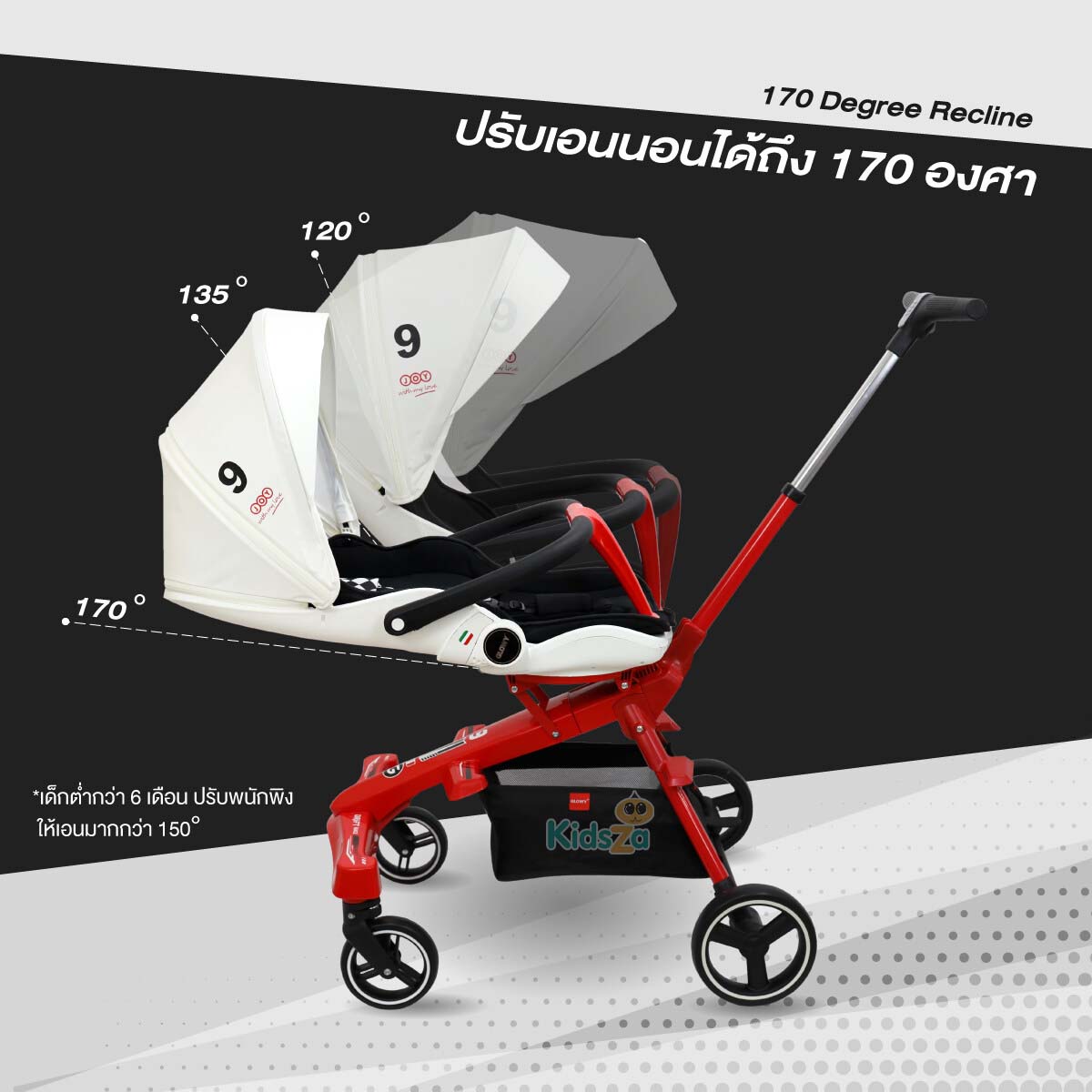 GLOWY Star รถเข็นเด็ก แรกเกิด - 3 ปี รุ่น Joy Stroller 0-15kg