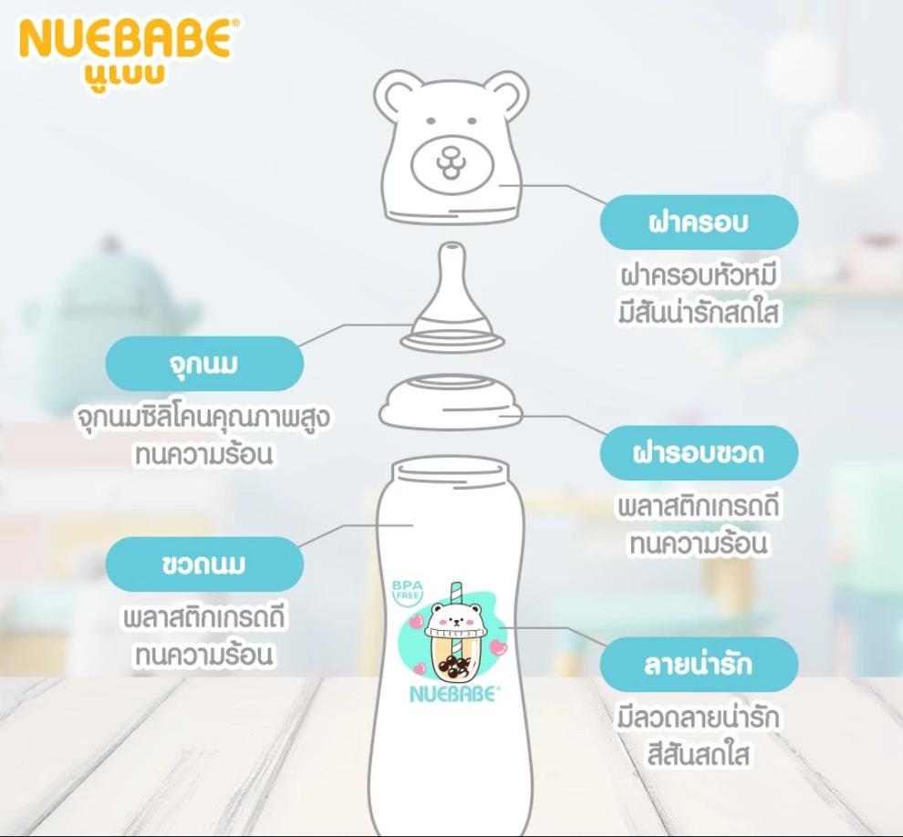 Nuebabe ขวดนม คอแคบ ทรงเอว ฝาครอบ รูปหมี สำหรับเด็ก