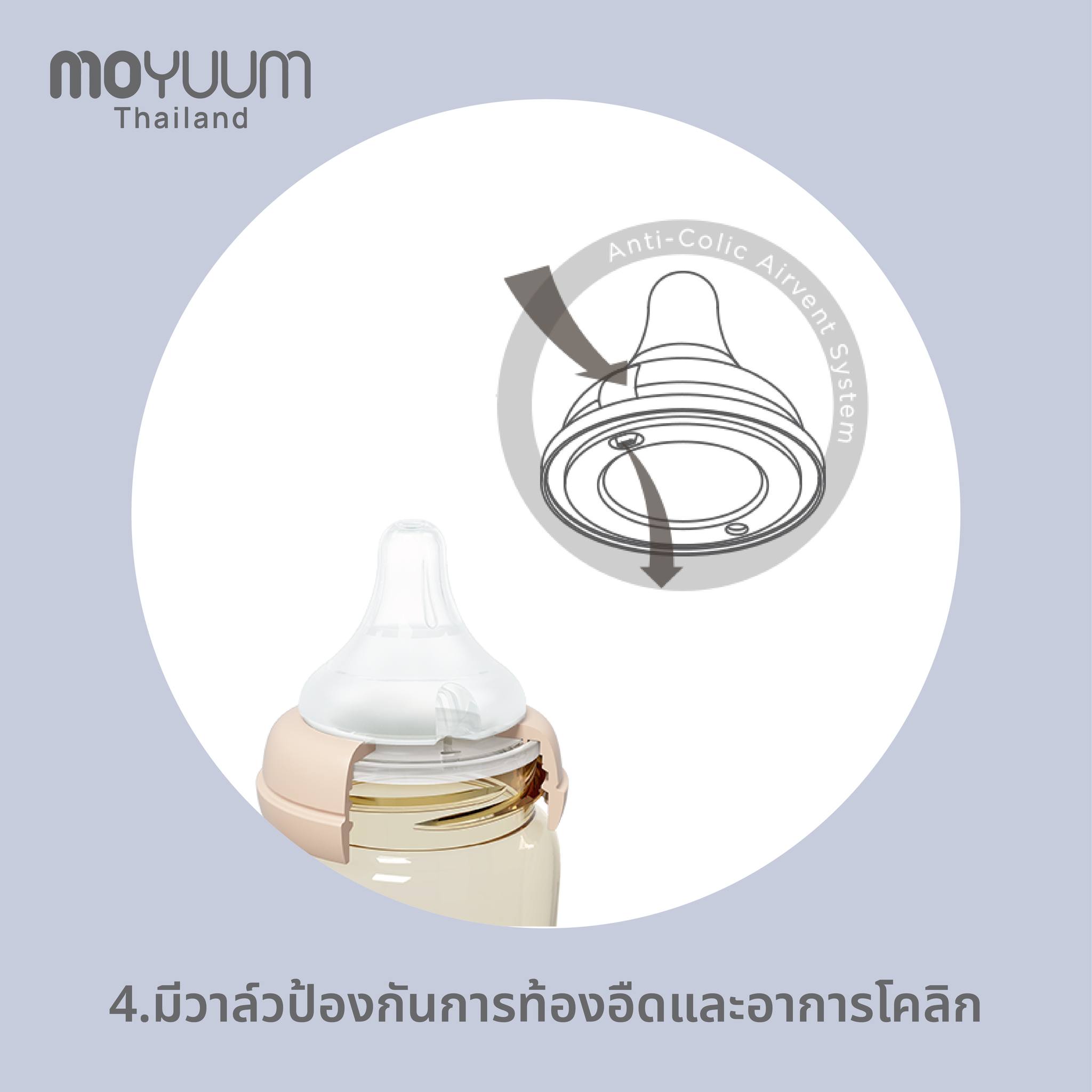 Moyuum จุกนมซิลิโคน SUPPORT REAL-FIT 1เซต : 2 ชิ้น รุ่น ซัพพอร์ต By Lillymann