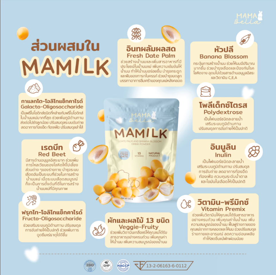 Mamabella Mamilk มามิลค์ น้ำชงอินทผลัมสด วิตามิน อาหารเสริม และ โปรตีนสำหรับคุณแม่