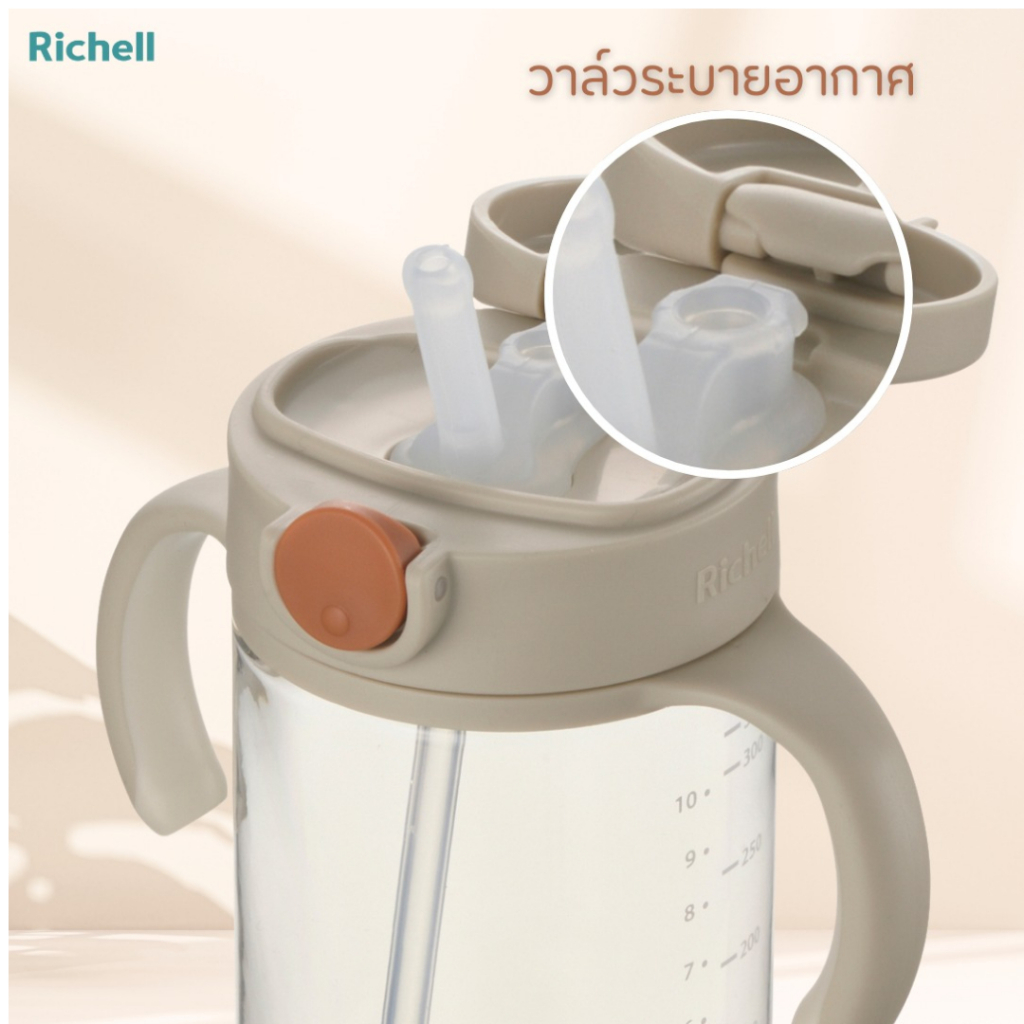 Richell แก้วหลอดดูดกันสำลัก รุ่น AXSTARS สำหรับเด็ก 7เดือนขึ้นไป