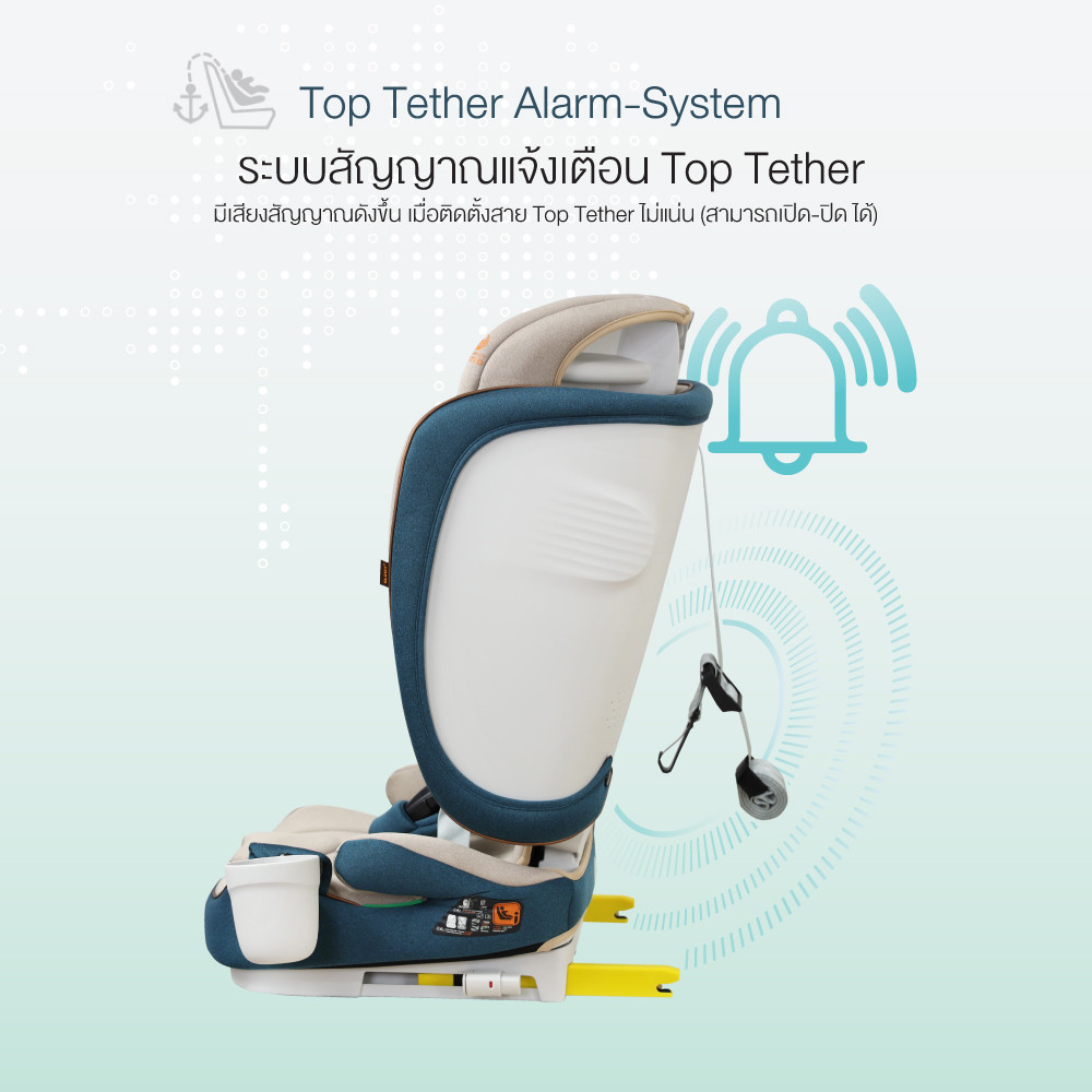 GLOWY Star คาร์ซีท รุ่น Odyssey Fix Carseat สำหรับเด็ก 15 เดือน - 12 ปี