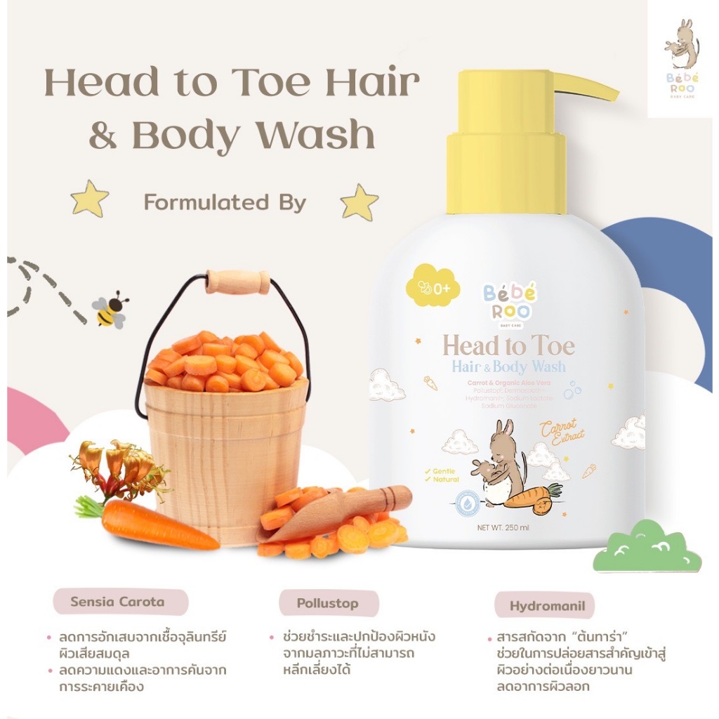 Bebe Roo เจลอาบน้ำและสระผม สบู่เหลวอาบน้ำและสระผม สำหรับเด็ก 250 ml. Head to Toe Hair and Body wash