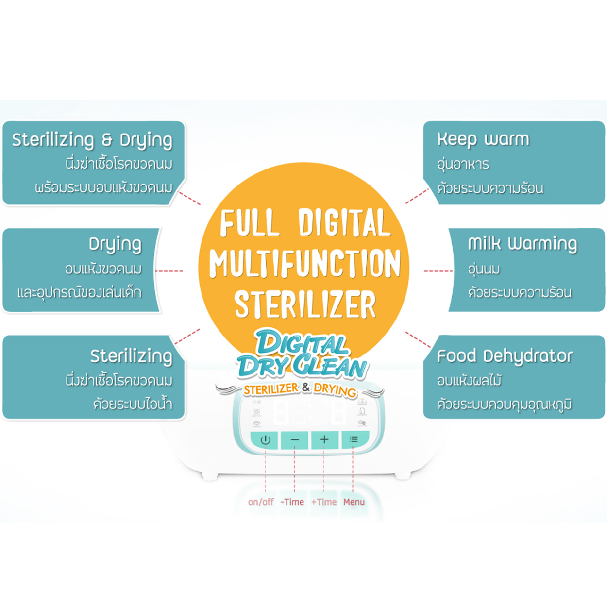 Oonew เครื่องนึ่งขวดนมพร้อมอบแห้ง เครื่องนึ่งพร้อมอบแห้งขวดนม รุ่น Digital Dry Clean