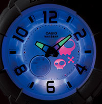 BGA-133-7BDR