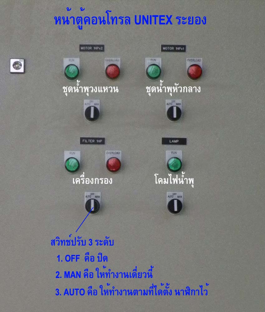 น้ำพุ ฮวงจุ้ย ด้านหน้าบริษัท UNITEX RUBBER ที่ จ. ระยอง