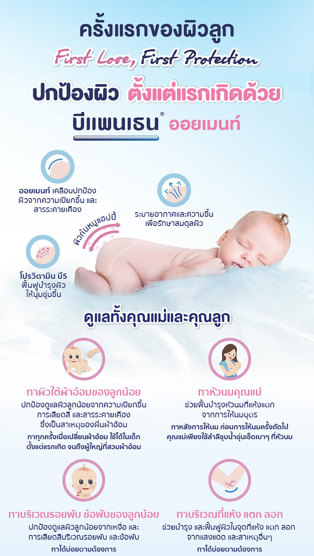 Bepanthen Ointment บีแพนเธน ออยเมนต์ ครีมดูแลผิวเด็กใต้ผ้าอ้อม (30g.)