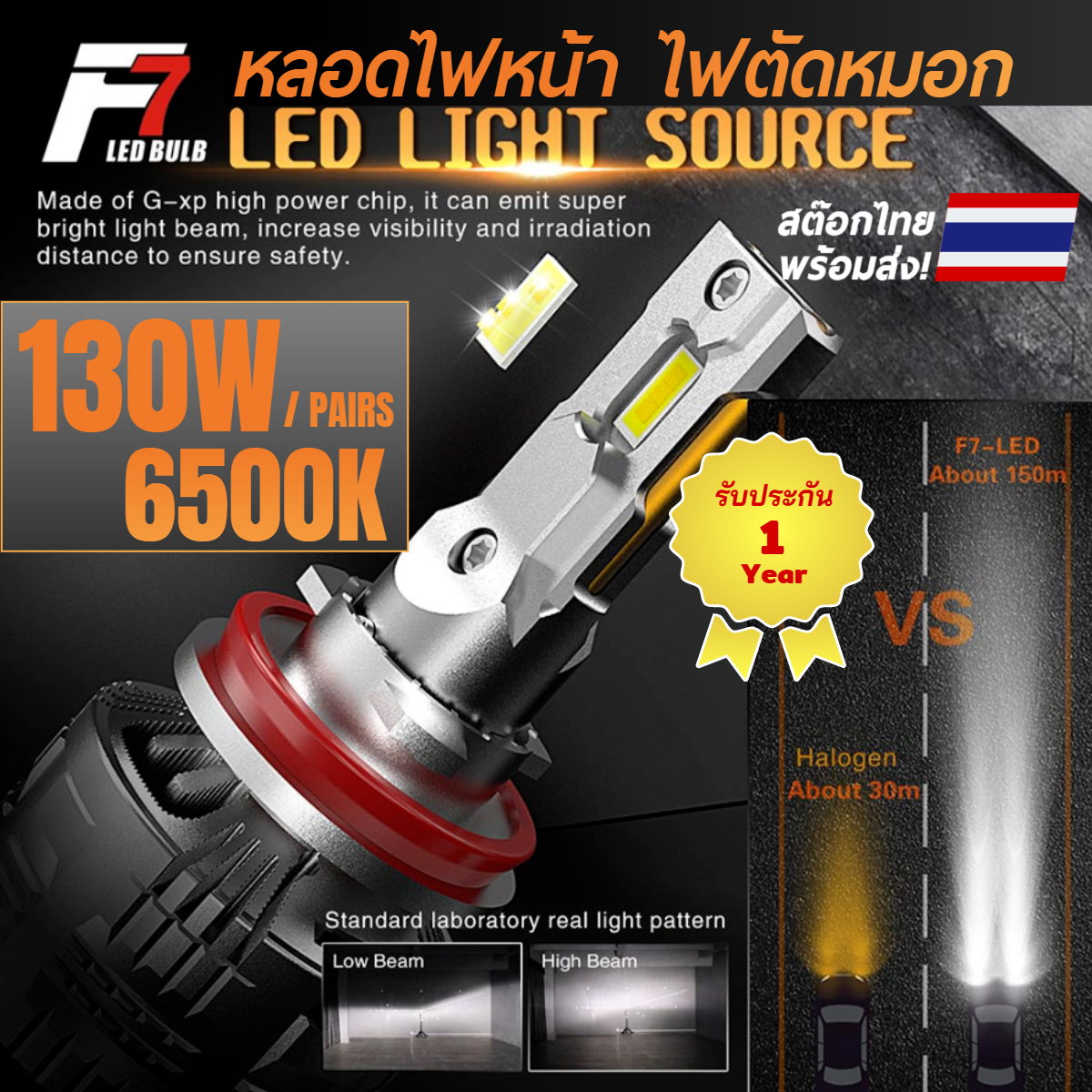 หลอดไฟหน้า ไฟตัดหมอก LED ขั๊ว H4 H7 HB4 9006 HB3 9005 H11 H8 รุ่น F7 130W สว่างขึ้นหลอดทั่วไป 800%