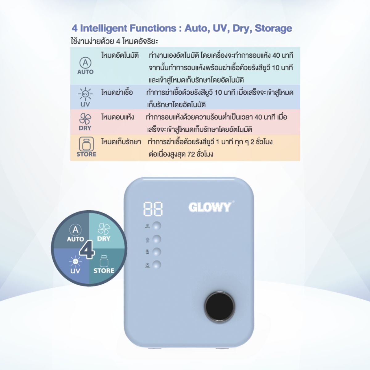 GLOWY Star Sterilizer & Dryer เครื่องอบฆ่าเชื้อด้วยแสงยูวี [รับประกัน 2 ปี]