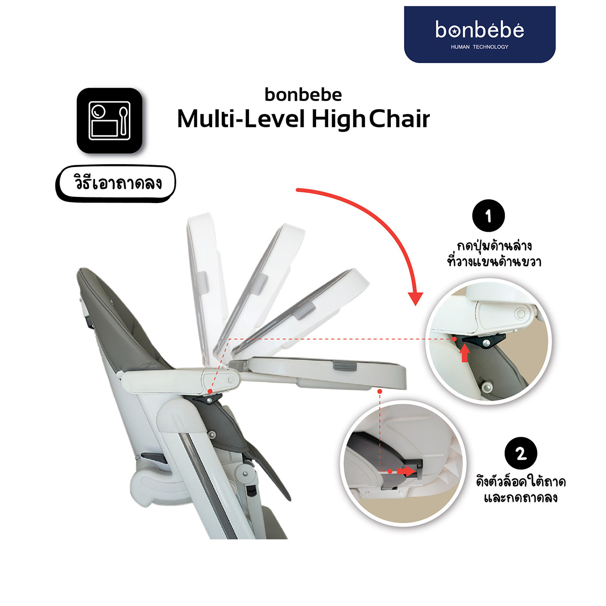 bonbebe เบาะหนัง PU สำรอง สำหรับเก้าอี้เด็ก High chair