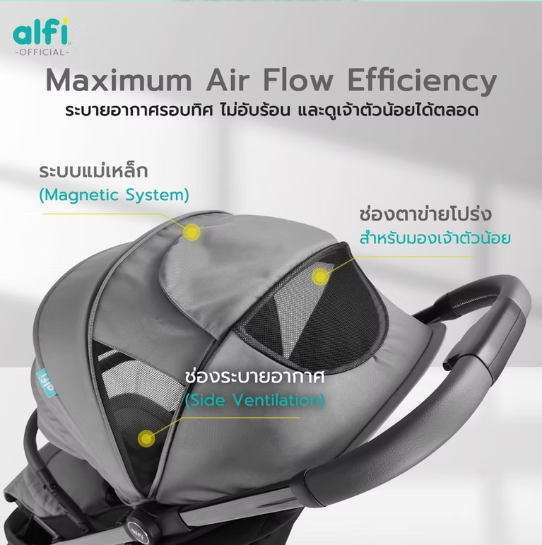 alfi รถเข็นเด็ก รุ่น Flick พับเล็ก-ขึ้นเครื่องได้ (แรกเกิด-4ปี) (น้ำหนักเบา 6.1kg) (ตะกร้าใหญ่)