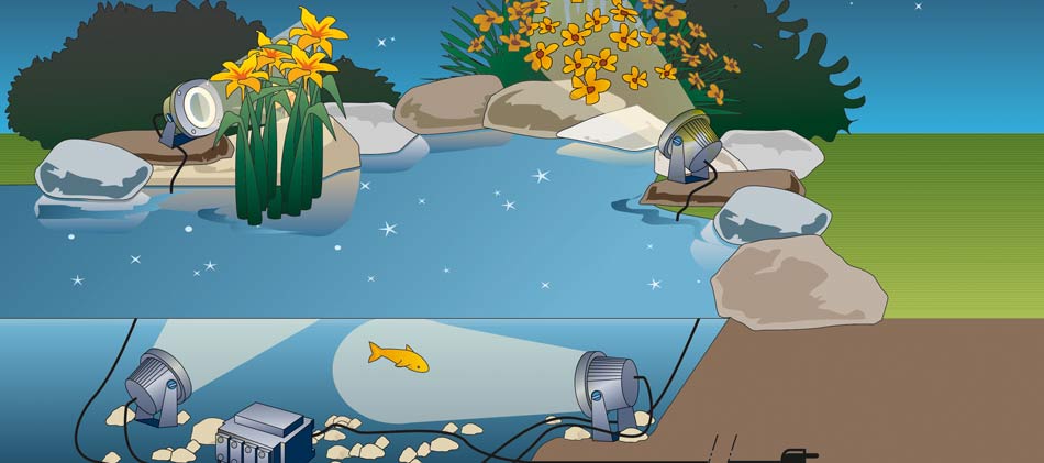 LunAqua 3 Set 3