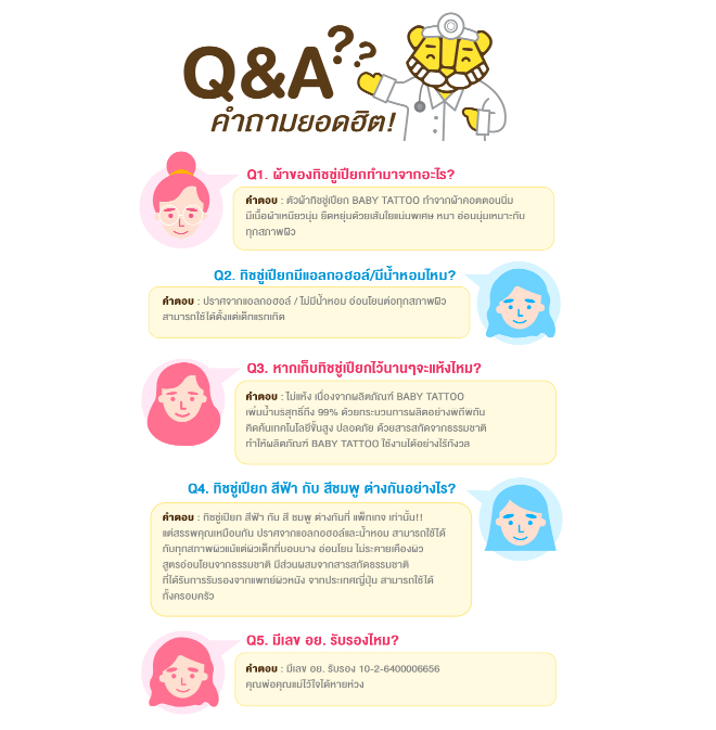 BABY TATTOO Baby Wipes ผ้าเช็ดอเนกประสงค์ ทิชชู่เปียก เบบี้ไวพ์ สำหรับเด็ก