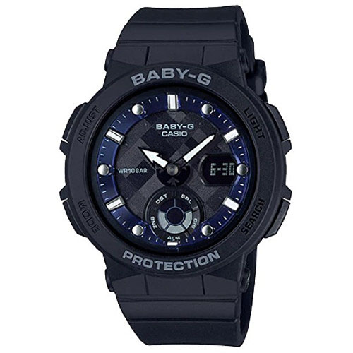 BGA-250-1ADR
