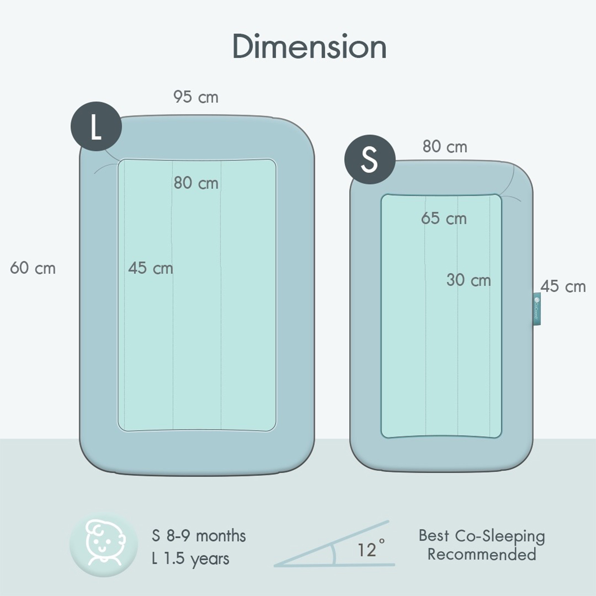 Cocoono CoCoonest Prime Co-sleeping ที่นอนกันตก เบาะนอนเด็กแรกเกิด