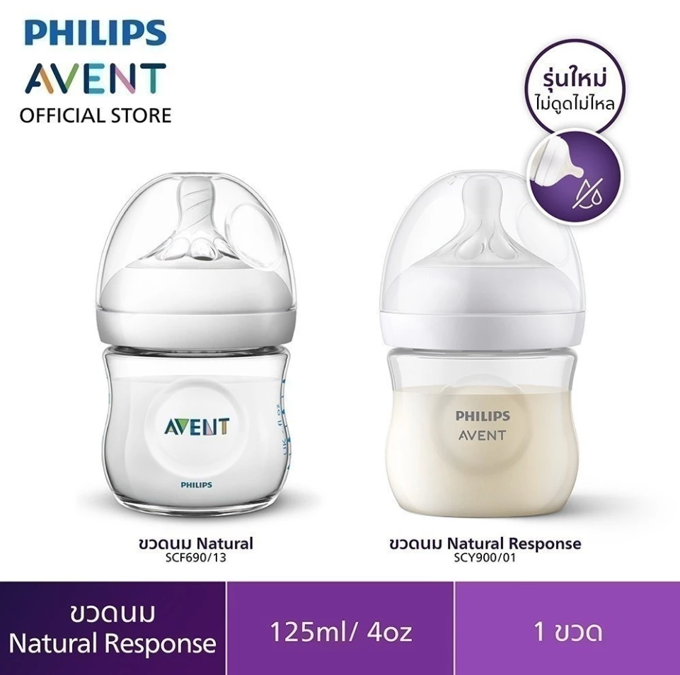 Philips Avent ขวดนมพร้อมจุกนมซิลิโคน ขวดนมทารก รุ่น Natural