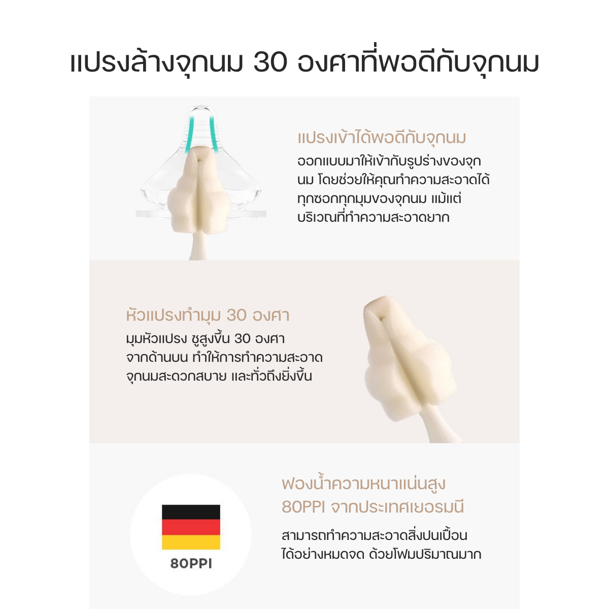 Moyuum แปรงล้างขวดนม แบบฟองน้ำ แบบซิลิโคน จุกนม คอกว้าง