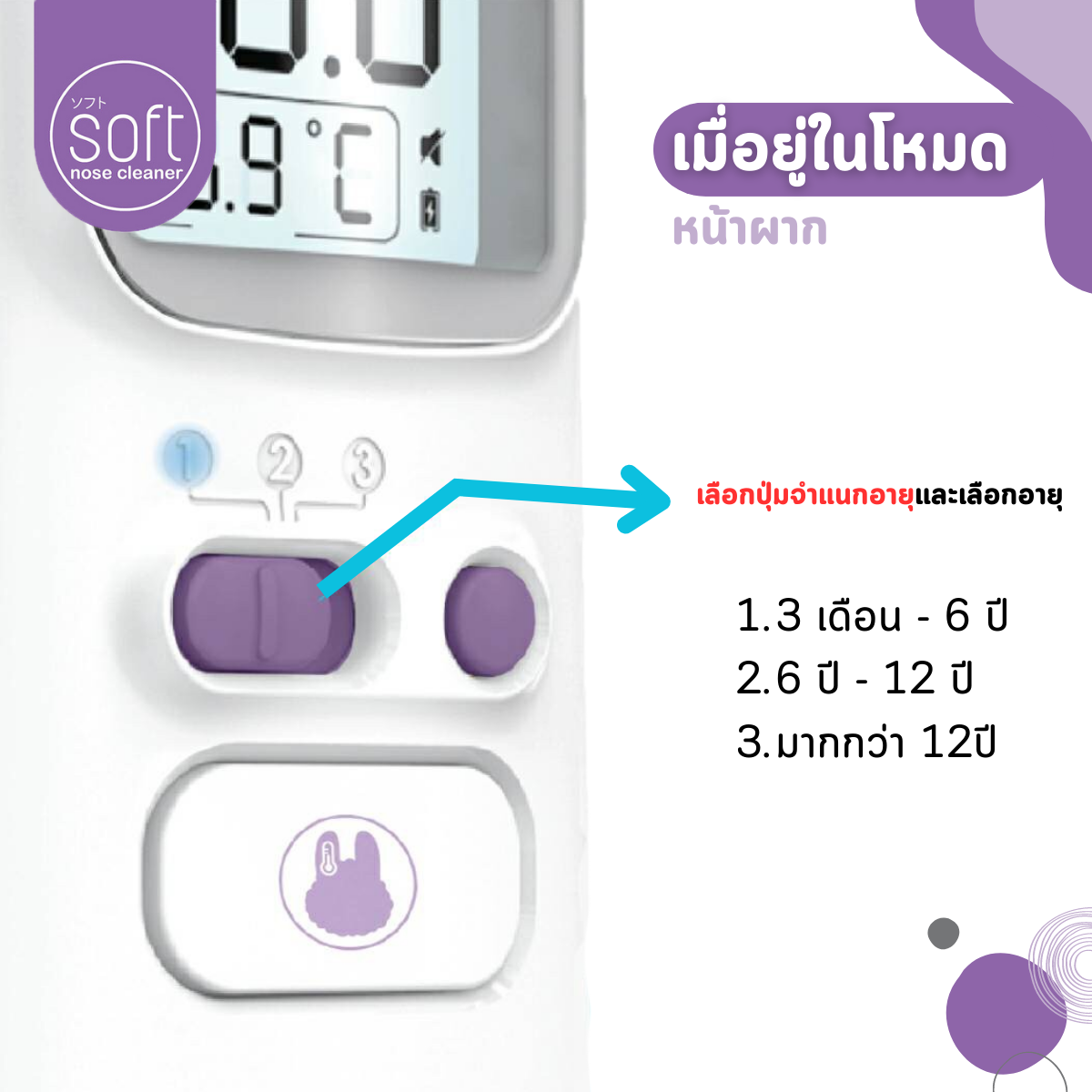 SOFT เทอร์โมมิเตอร์ อินฟราเรด Thermosmart รุ่น T600 [รับประกันสินค้า 1 ปี]