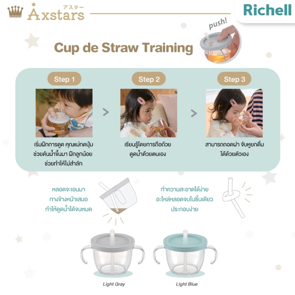 Richell(ริเชล) AXSTARS ถ้วยฝึกดูดรุ่นใหม่ หลอดกันสำลัก มีปุ่มกดช่วยดันน้ำ หลอดดีไซน์ใหม่ 150มล.