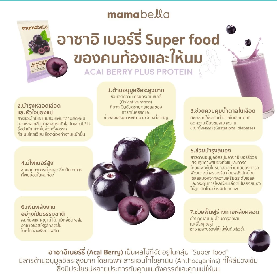 Mamabella Mamilk มามิลค์ น้ำชงอินทผลัมสด วิตามิน อาหารเสริม และ โปรตีนสำหรับคุณแม่
