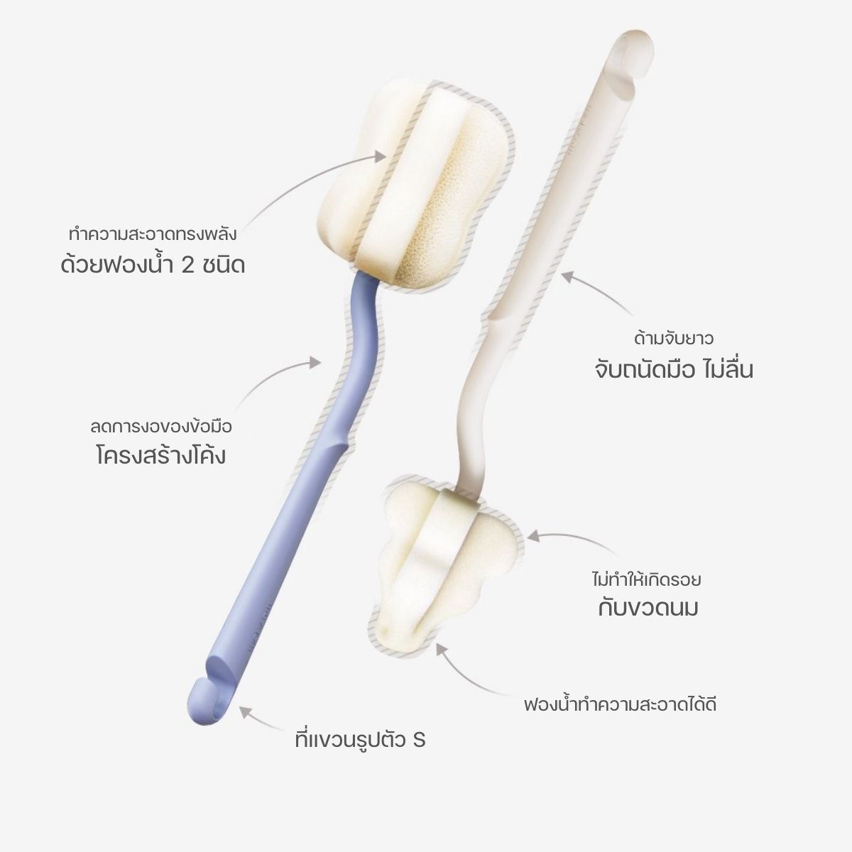 Moyuum แปรงล้างขวดนม แบบฟองน้ำ แบบซิลิโคน จุกนม คอกว้าง