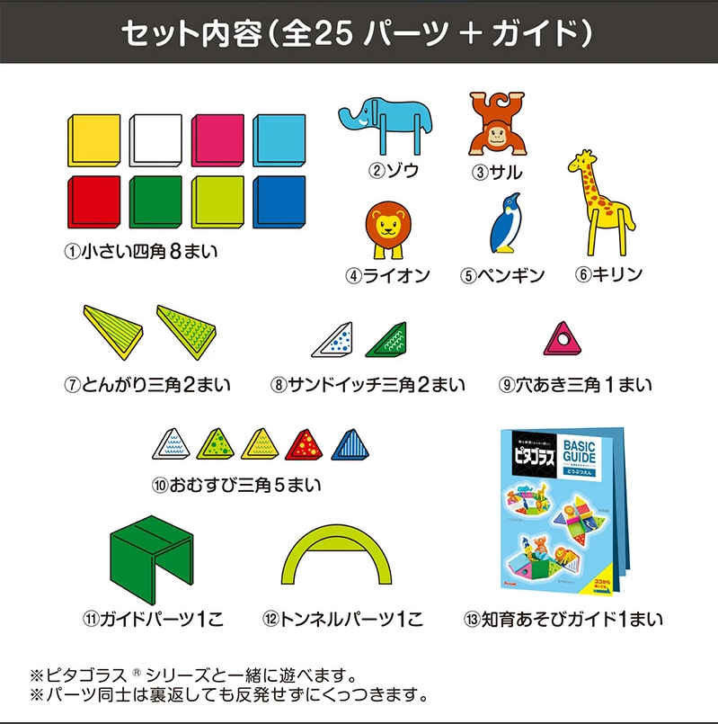 PEOPLE ของเล่นเสริมพัฒนาการ ตัวต่อแม่เหล็ก สำหรับเด็ก