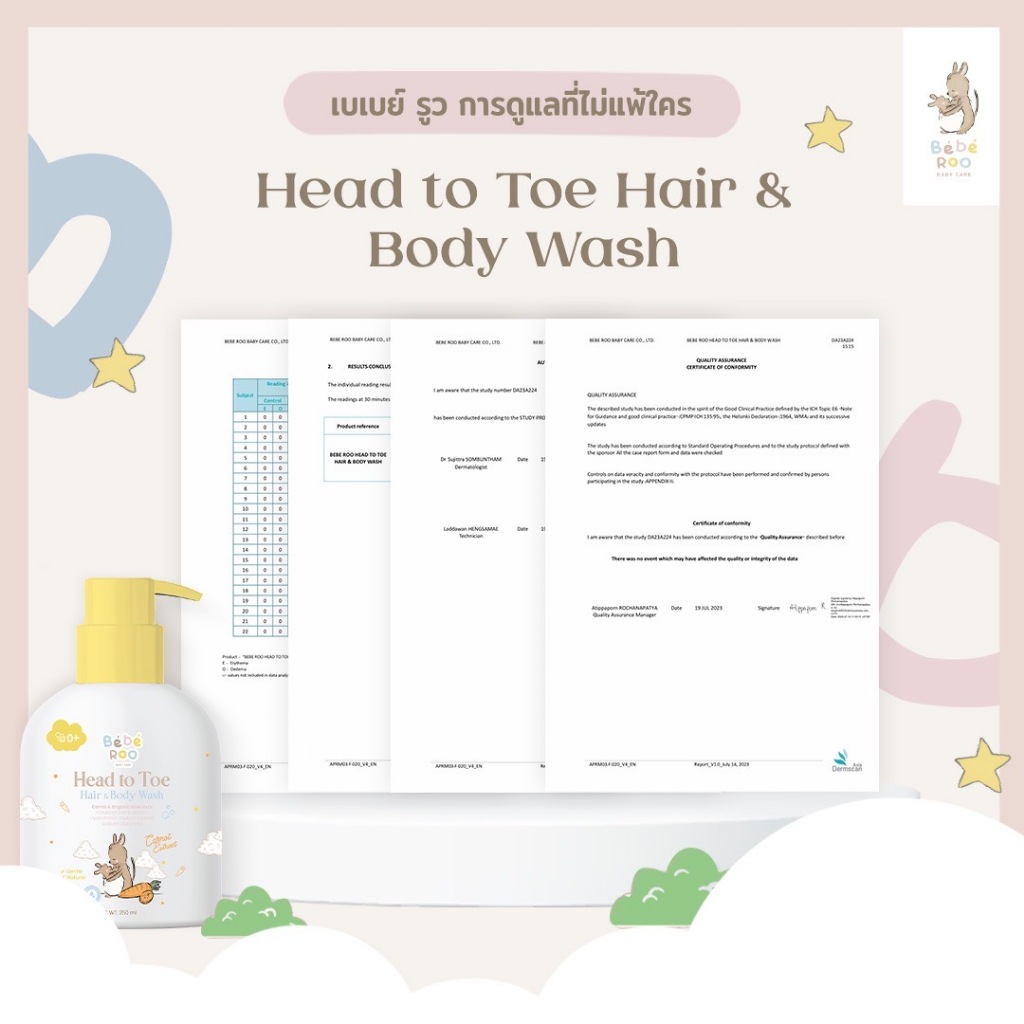 Bebe Roo เจลอาบน้ำและสระผม สบู่เหลวอาบน้ำและสระผม สำหรับเด็ก 250 ml. Head to Toe Hair and Body wash