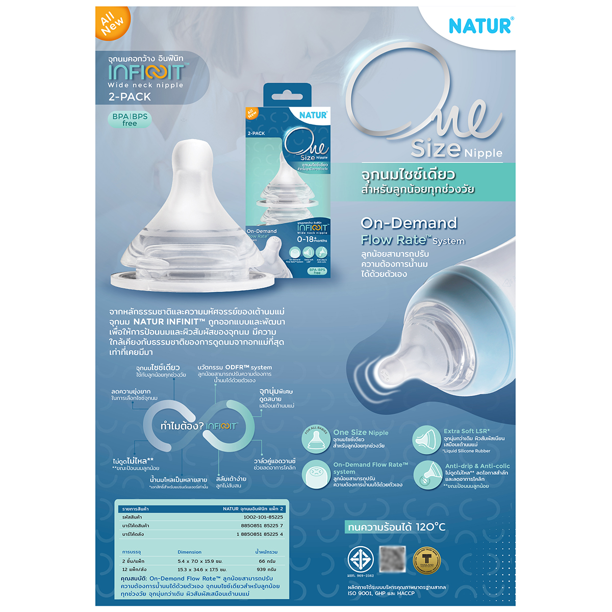 NATUR Infinit One Size จุกนมคอกว้าง รุ่น อินฟินิท สำหรับเด็กช่วงวัย 0-18 เดือน