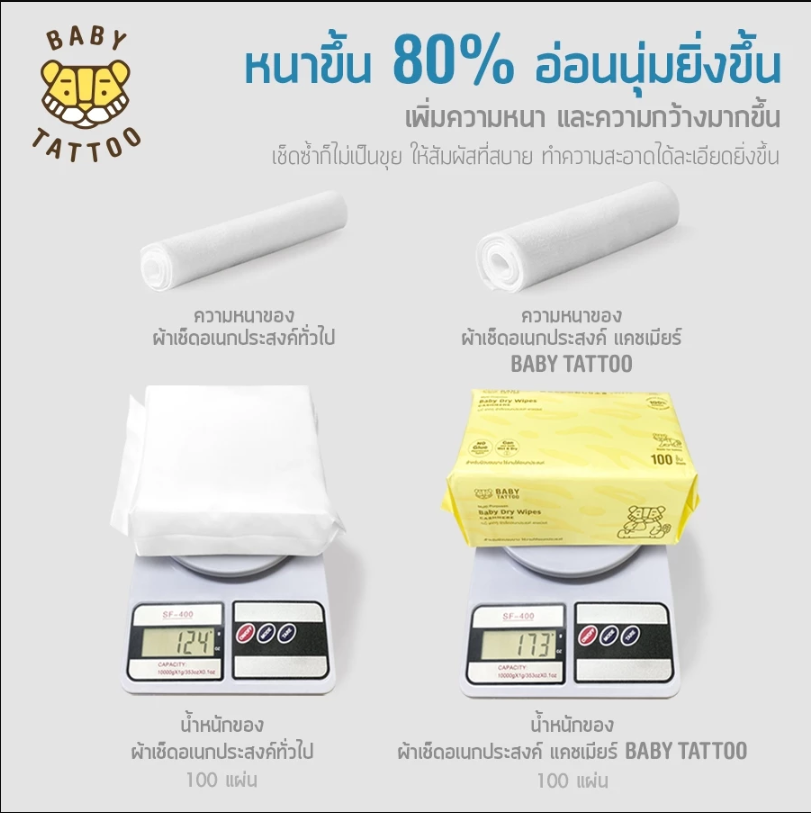 BABY TATTOO Baby Wipes ผ้าเช็ดอเนกประสงค์ ทิชชู่เปียก เบบี้ไวพ์ สำหรับเด็ก