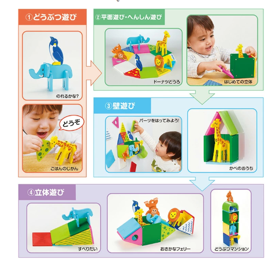 PEOPLE ของเล่นเสริมพัฒนาการ ตัวต่อแม่เหล็ก สำหรับเด็ก