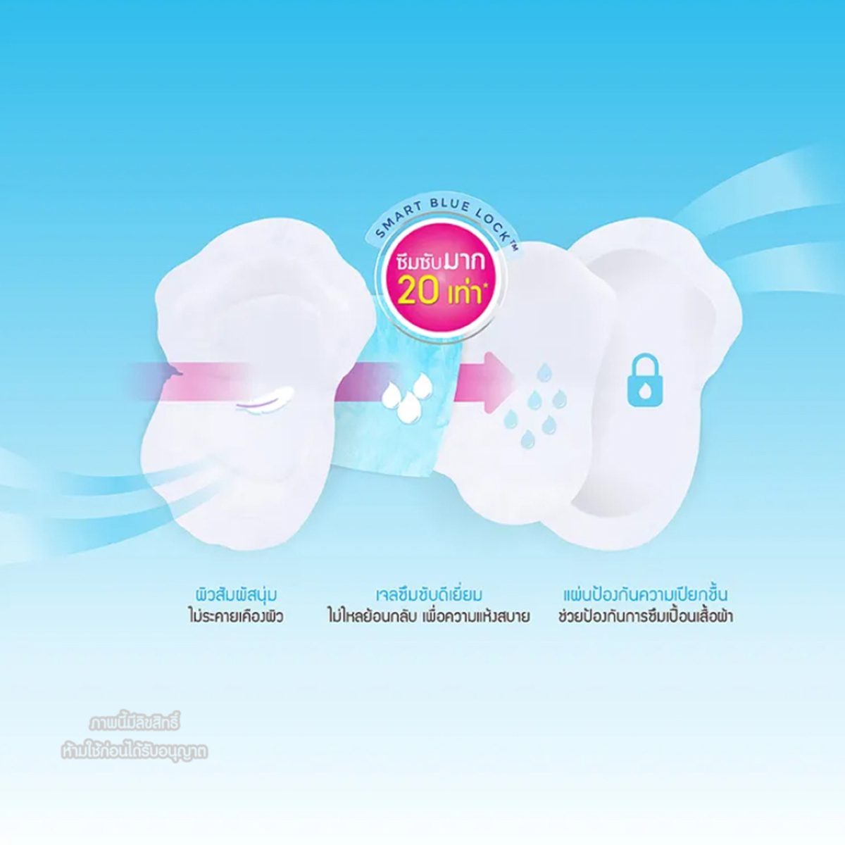 NATUR แผ่นซับน้ำนมแม่ Disposable Breast Pads