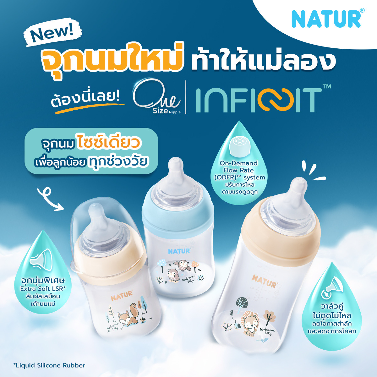 NATUR Infinit One Size จุกนมคอกว้าง รุ่น อินฟินิท สำหรับเด็กช่วงวัย 0-18 เดือน