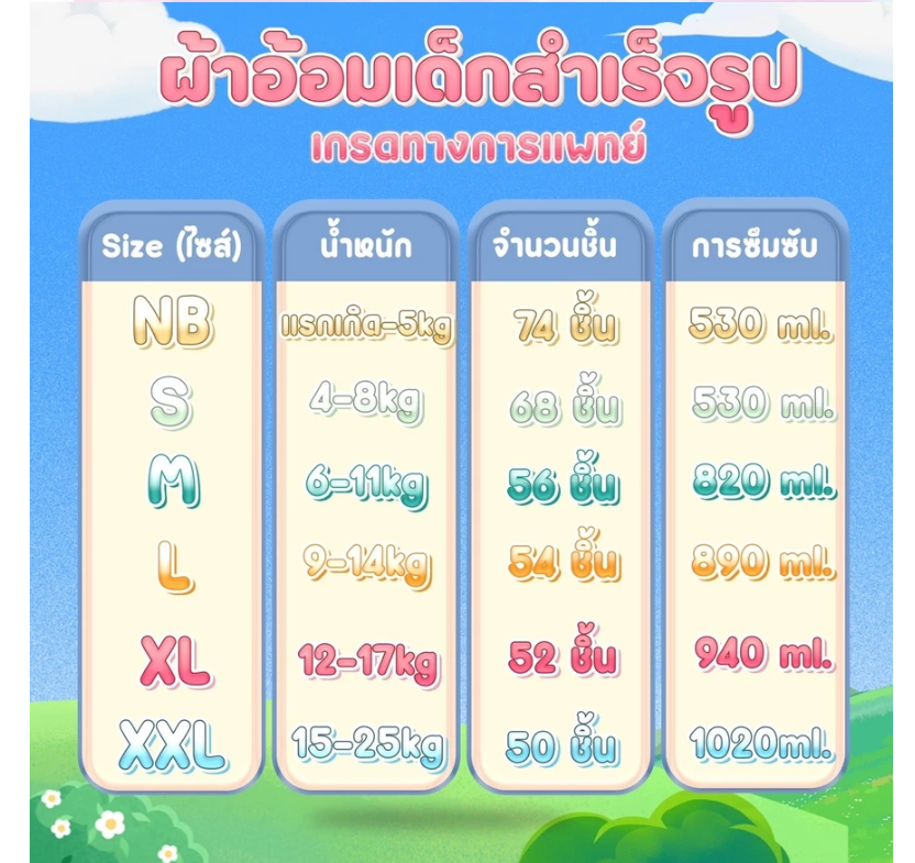 MINANA BABY DIAPERS แพมเพิส ผ้าอ้อมเด็กสำเร็จรูป กางเกงผ้าอ้อมเด็ก NB-XXL
