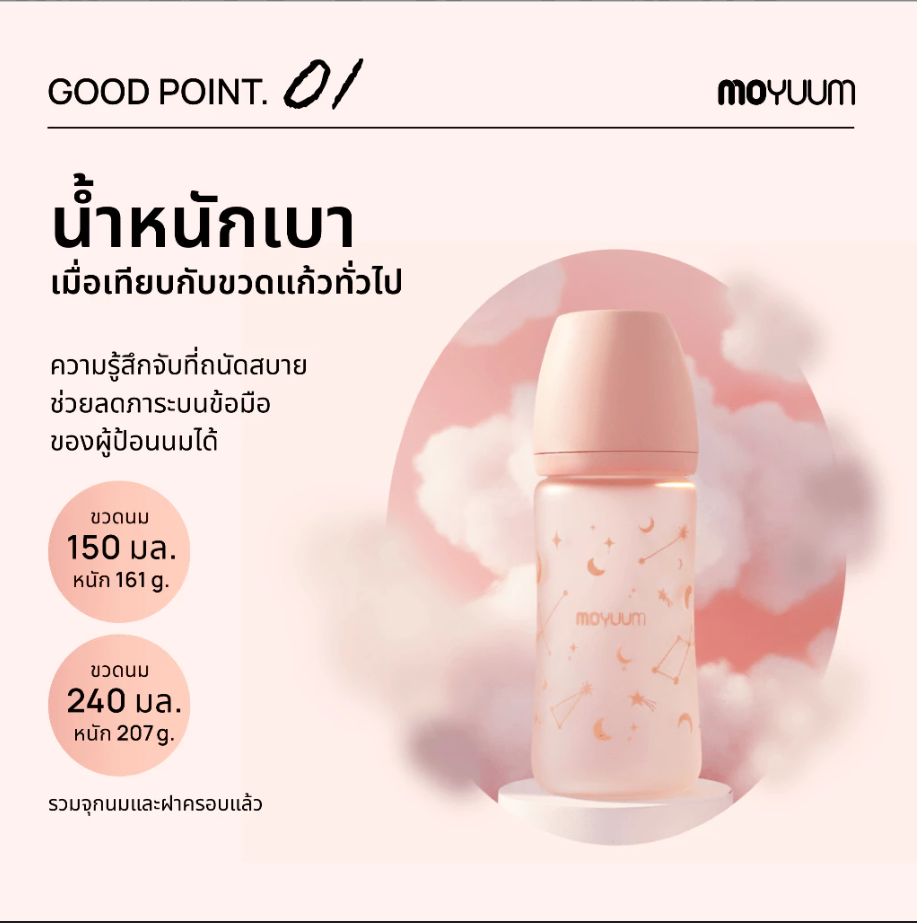 Moyuum ขวดนมซิลิโคน ขวดแก้วเคลือบซิลิโคน โมยูมขวดนมซิลิโคน พร้อมจุก By Lillymann