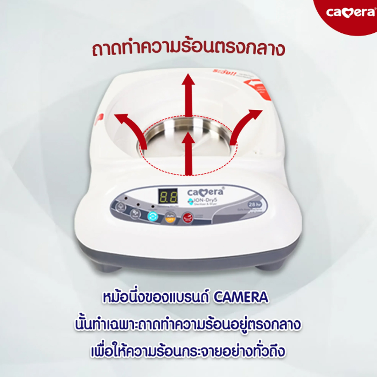 Camera เครื่องนึ่งขวดนม พร้อมอบแห้ง รุ่น ION-DRY5