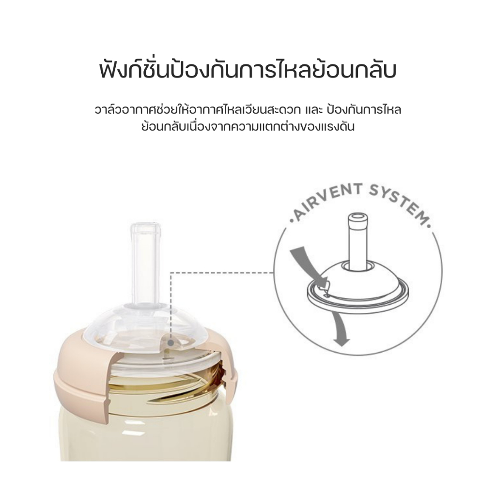 Moyuum ขวดน้ำฝากด ขวดหัดดื่ม One Touch 170ml และ 270 ml By Lillymann